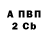 Альфа ПВП мука DJ Garrett